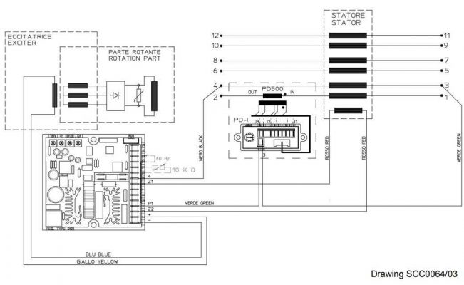 DSR Mecc Alte AVR Bộ điều chỉnh điện áp tự động digital