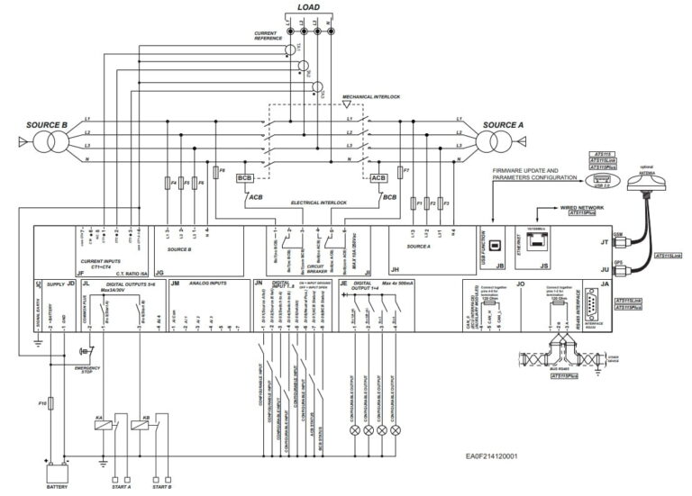 [2024 Update] Automatic transfer switch ATS Wiring diagram