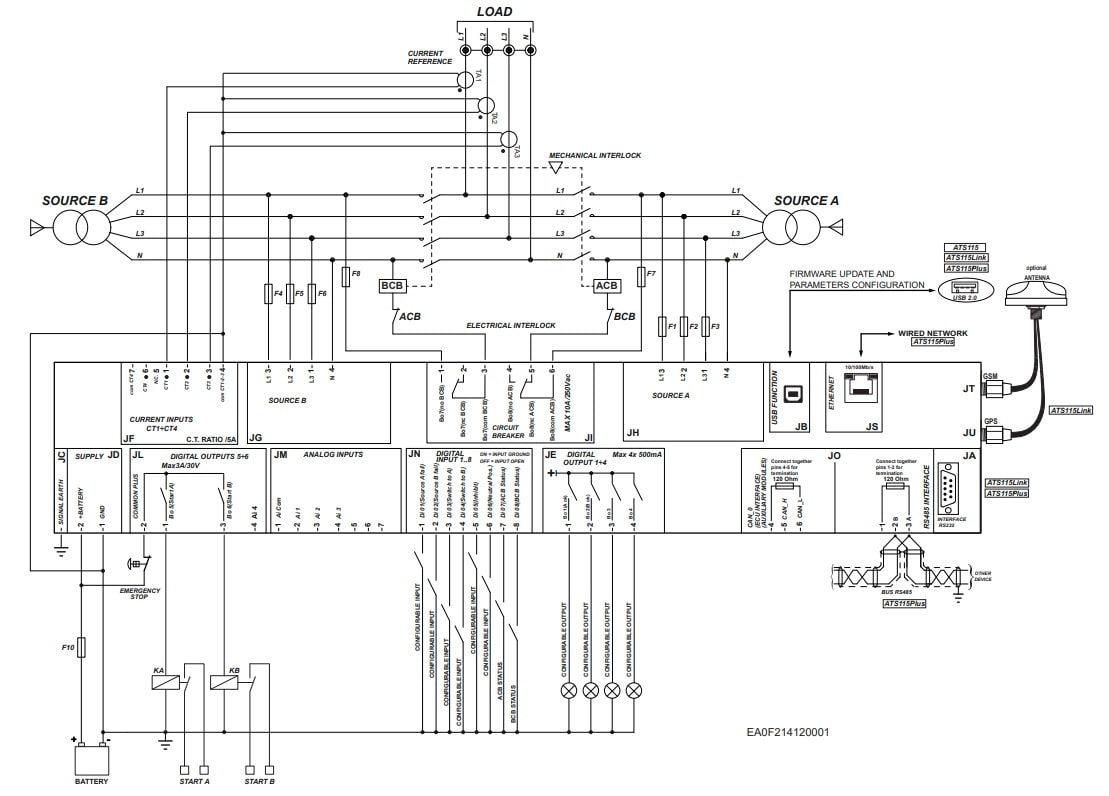 [2024 Update] Automatic Transfer Switch Ats Wiring Diagram