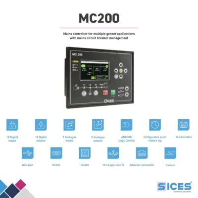 Cổng MC200