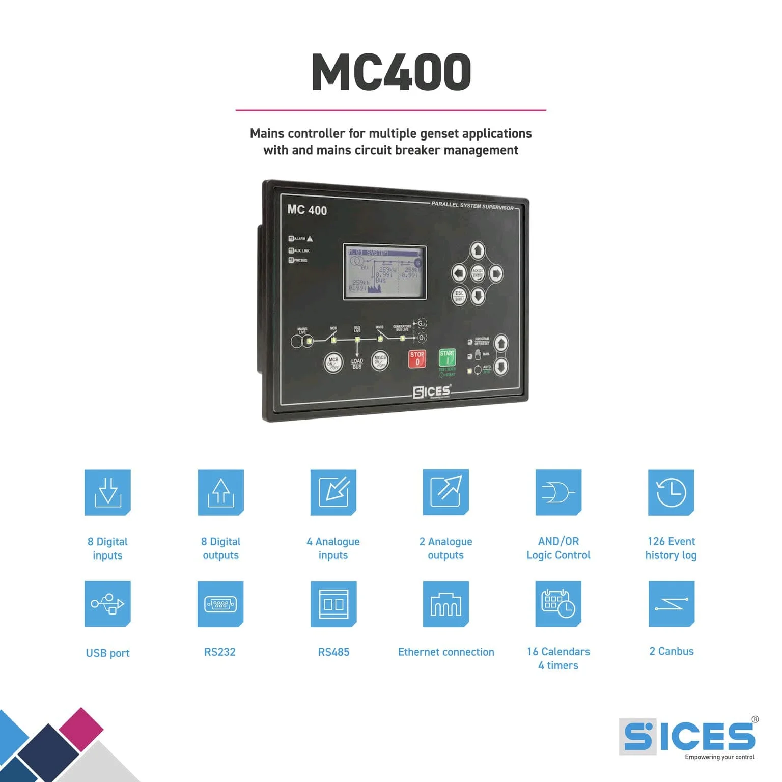 Cổng MC400