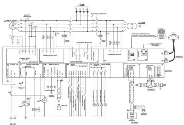 Sơ đồ GC 315