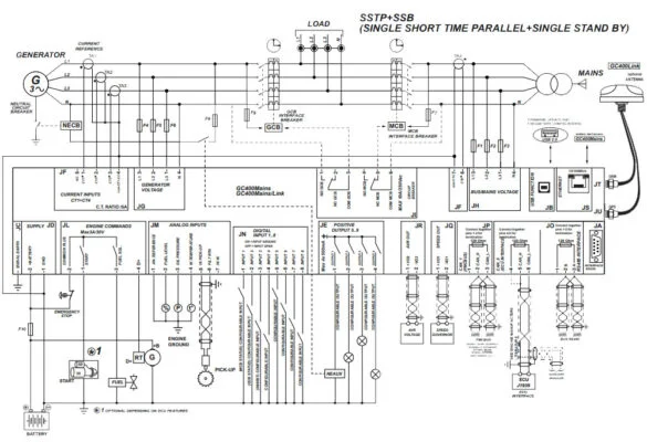 GC400 1
