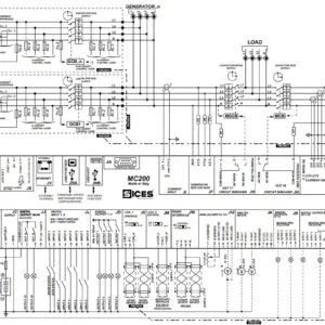 MC200