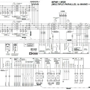MC400