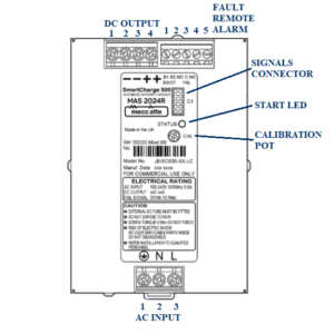 Smartcharge Mecc Alte