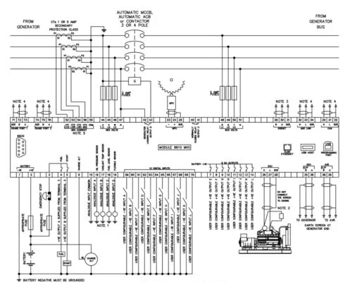 Hướng dẫn cài đặt Deepsea 7320 Manual Pdf & DSE 8610, 4520, 6020, 6120 Sơ đồ đi dây chi tiết DSE8610