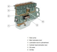 Volvo Penta Diesel Engine Common Rail Injection System