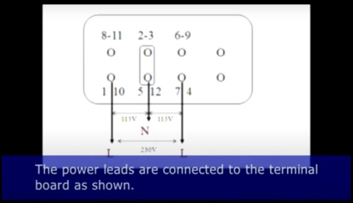 3 phase alternator diagram