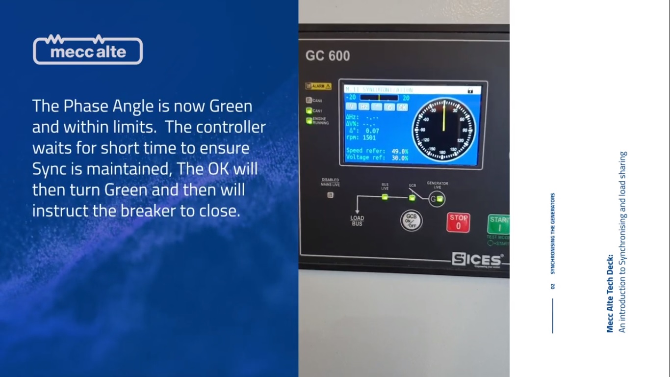Parallel generator synchronization procedure & load sharing