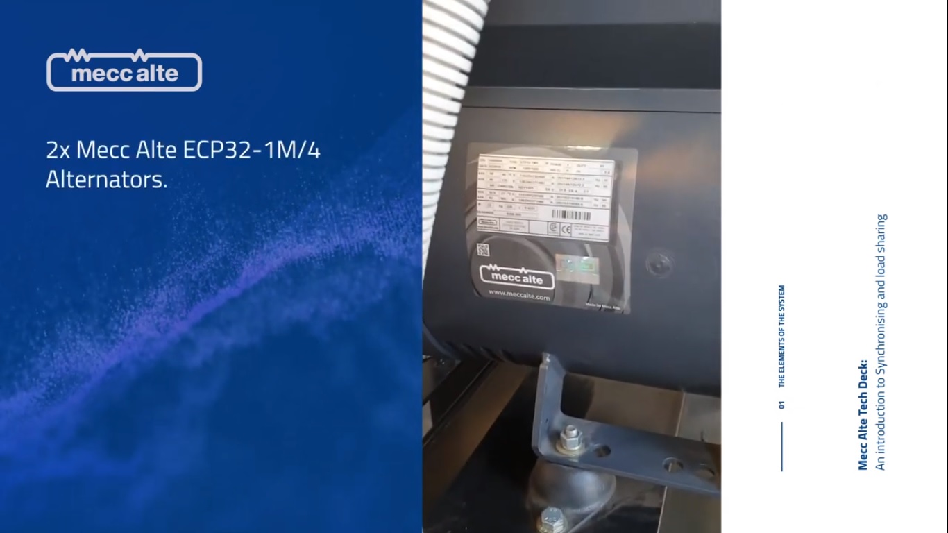 Parallel generator synchronization procedure & load sharing
