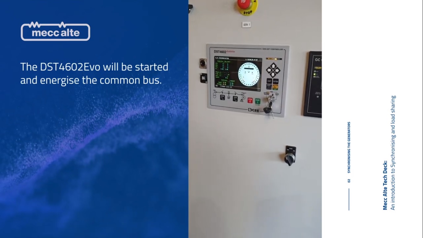 Parallel generator synchronization procedure & load sharing