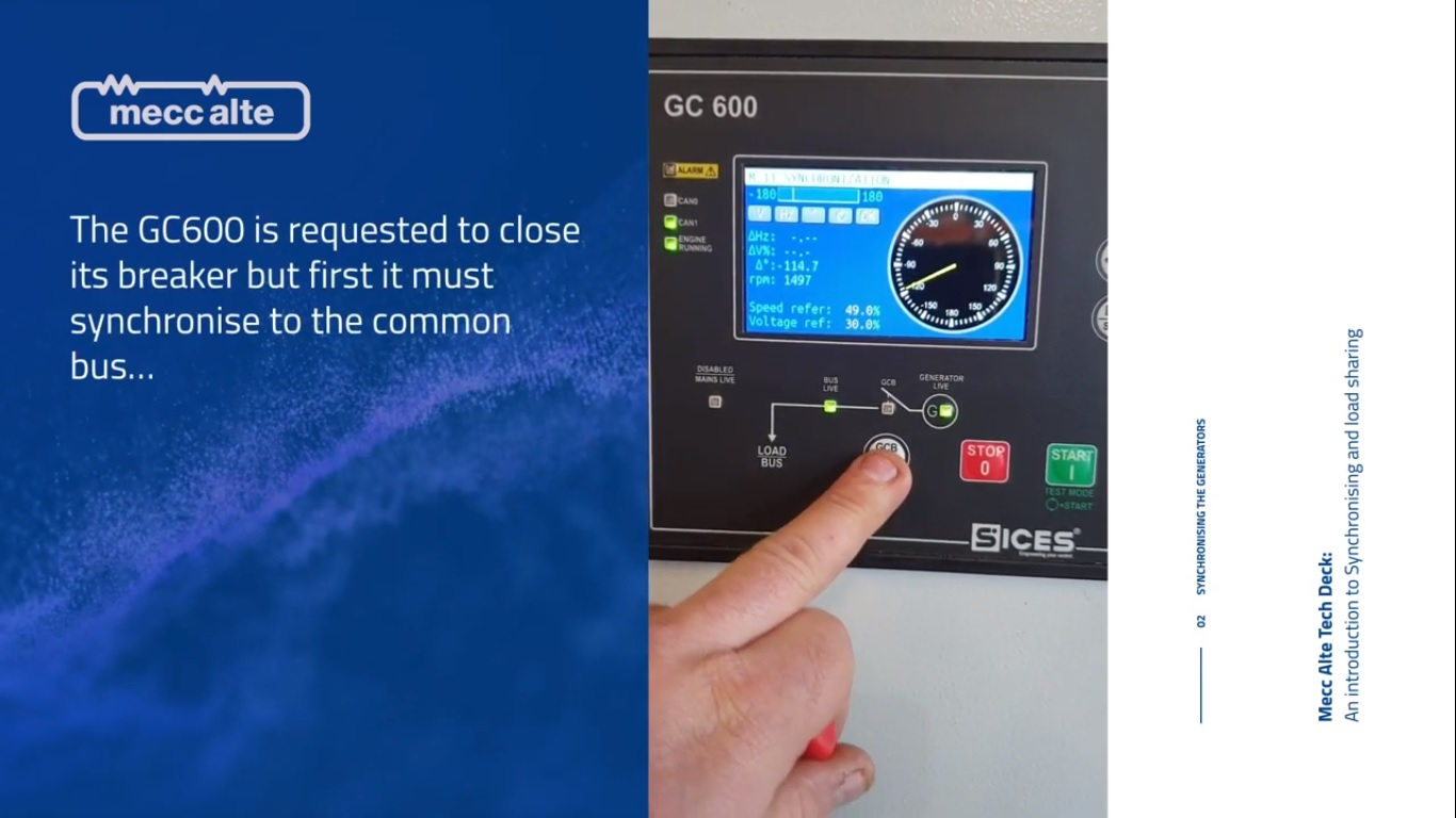 Parallel generator synchronization procedure & load sharing