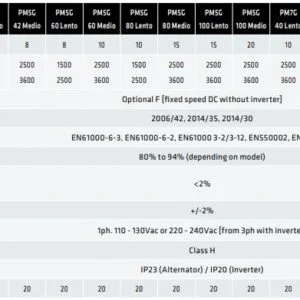 pmg-alternator-2