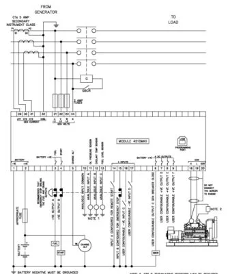 Hướng dẫn cài đặt Deepsea 7320 Manual Pdf & DSE 8610, 4520, 6020, 6120 Sơ đồ đi dây chi tiết DSE4520