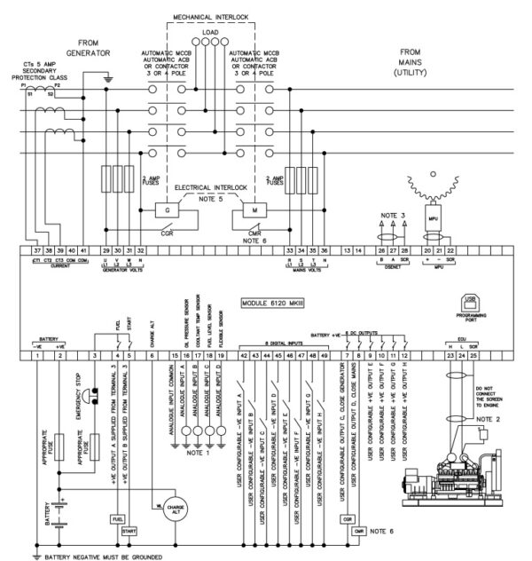 Deep Sea electronics 7320 wiring diagram, configuration