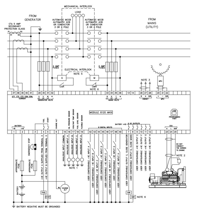 Deep Sea electronics 7320 wiring diagram, configuration