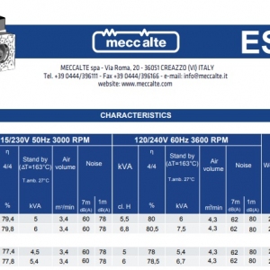 Củ phát điện 1 pha 5kw, 5kva, 8kva, 10kva, 10kw - Mecc Alte ES16 và ES20 ES16F-mecc-alte