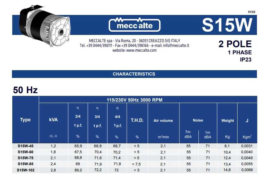 Củ phát điện 1kw, 1.5kw, 2kw, 2.5kw 220V - Mecc Alte S15W S15W-mecc-alte