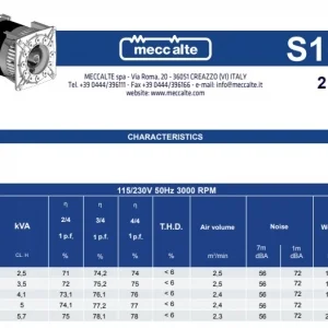 S16W-mecc-alte