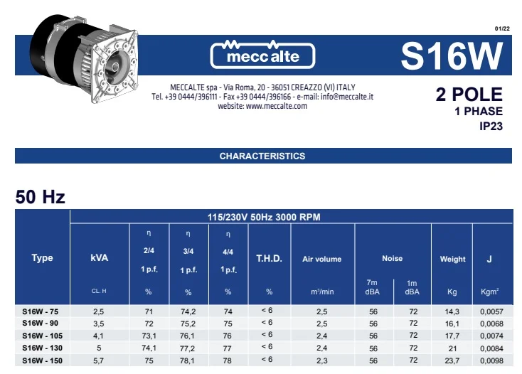 S16W-mecc-alte