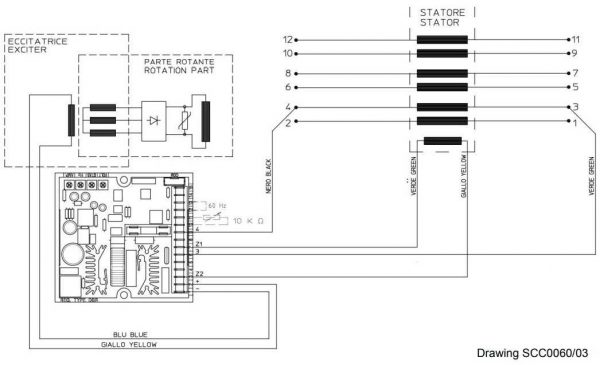 Mecc Alte DSR AVR - Automatic & Digital Voltage Regulator