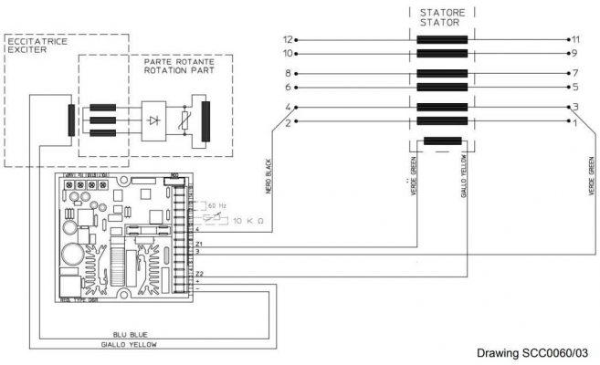 Mecc Alte DSR AVR - Automatic & Digital Voltage Regulator