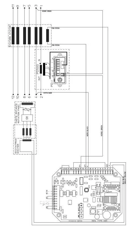 DER1 SCC020201