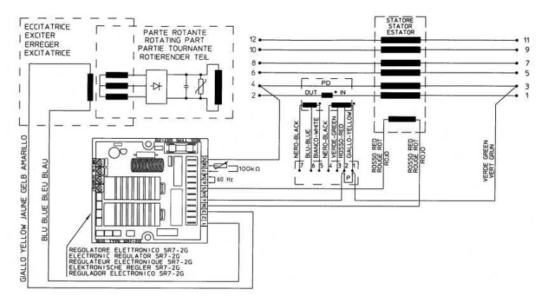 Mecc Alte SR7 AVR - Auto Voltage Regulator [Made in Italy]