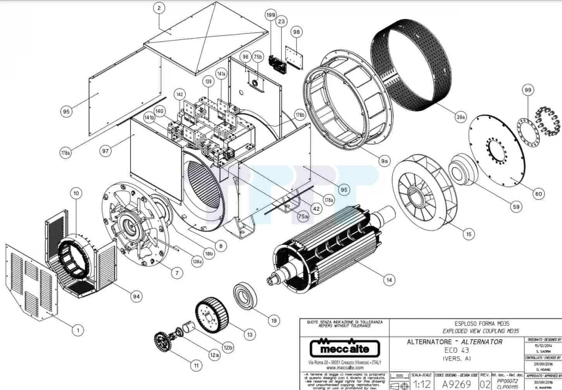 Mecc Alte ECO43 2 TTTT