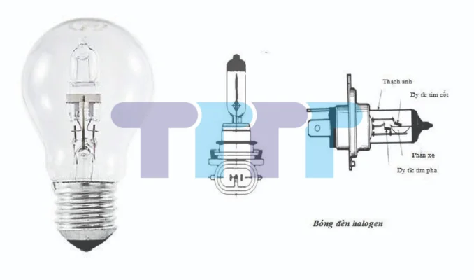 Đèn sợi đốt 1