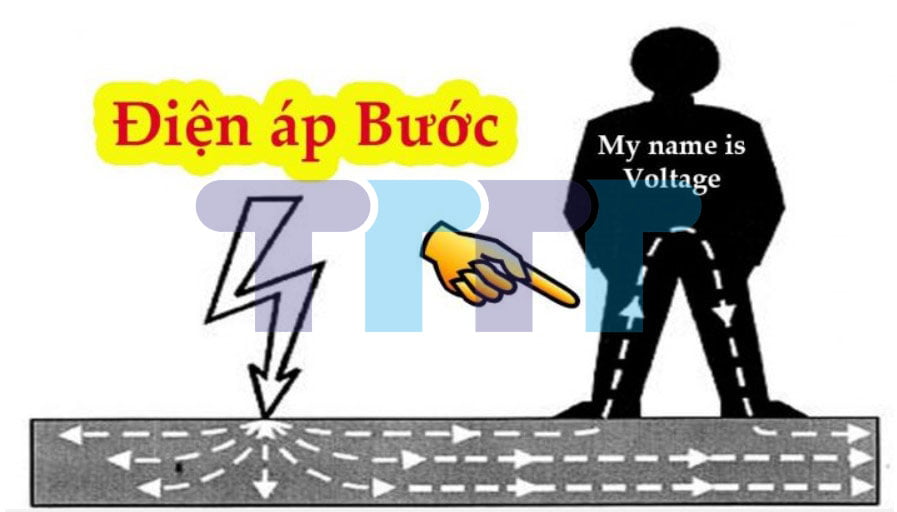 What is step voltage and when does step voltage appear? Điện áp bước