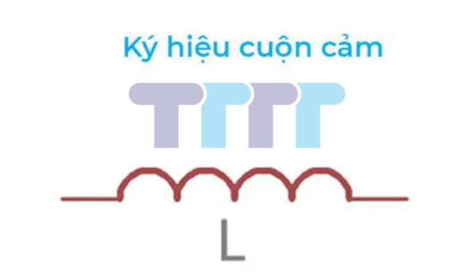 Ý nghĩa của trị số điện cảm là gì ? Đơn vị của điện cảm Điện cảm 1
