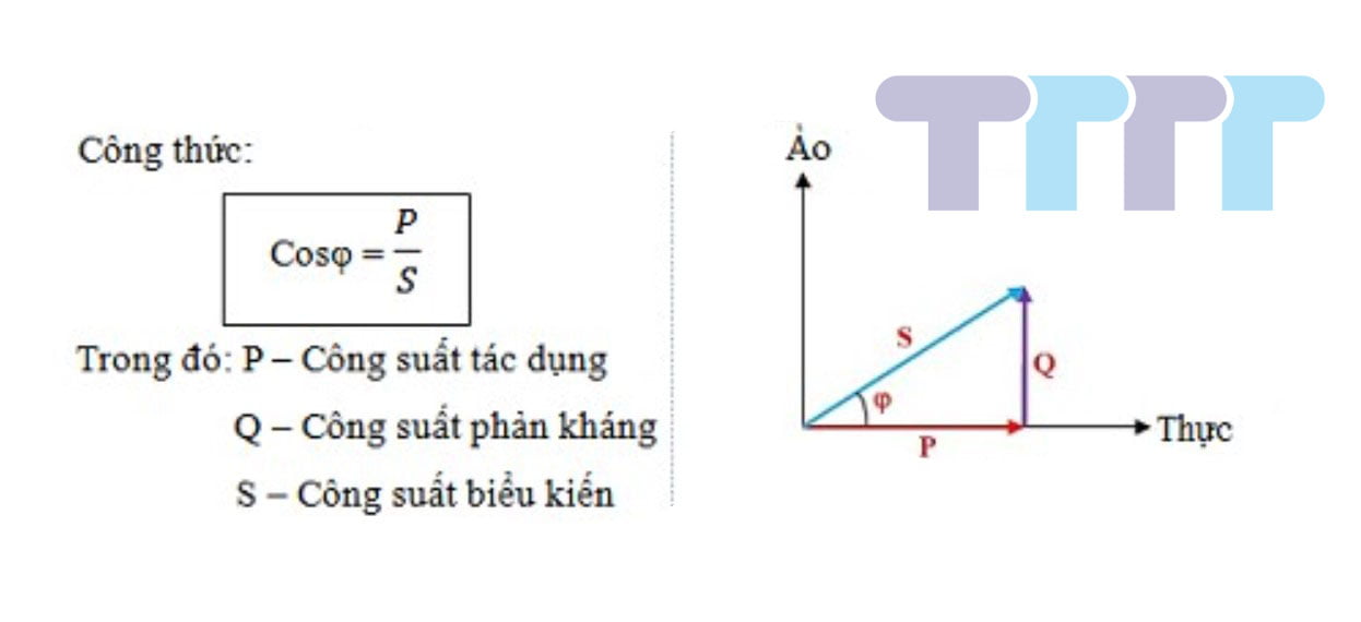 Hệ số công suất là gì? Công thức tính hệ số công suất Hệ số công suất