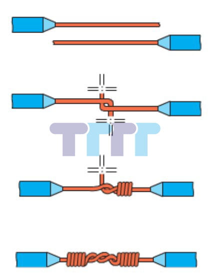 Mối nối dây dẫn 1