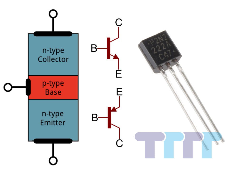 Transistor là gì? Linh kiện bán dẫn trong mạch điện transistor