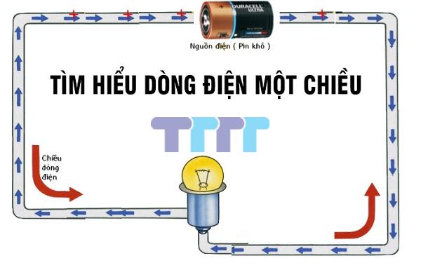 Learn about what direct current is and its applications in life dòng điện một chiều là gì