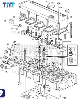 Khuyến nghị khi sử dụng tài liệu TAD530GE pdf