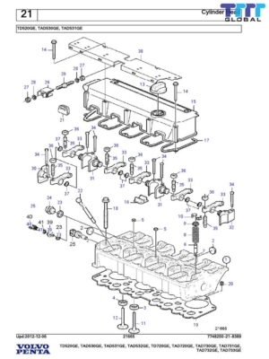 Essential PDF documents for TAD731GE
