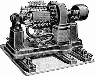 Dynamo is Rotating DC Alternators in Electrical Engineering dynamo 1